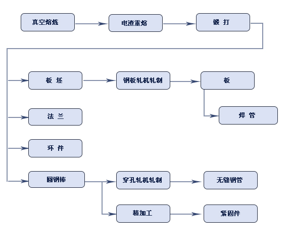 1e56835d1b5d638f9c5903e10ee6ad43